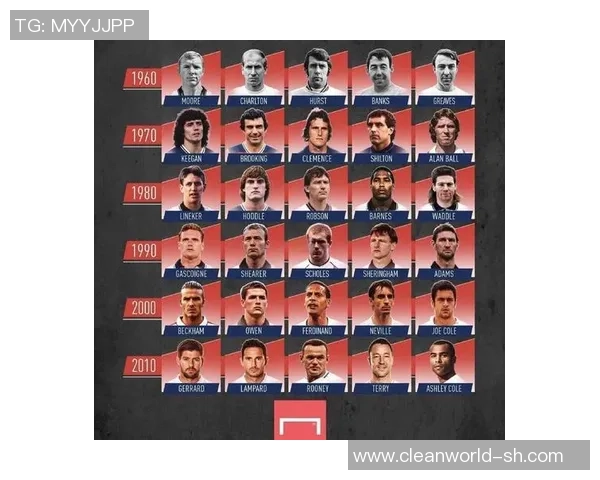 93黄金一代足球球星成长历程与辉煌成就全景解析 93黄金一代足球球星成长历程与辉煌成就全景解析