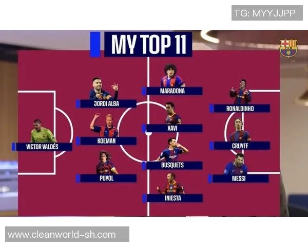 巴萨球星在国际赛场上的表现评析与各国足球队的影响力对比 巴萨球星在国际赛场上的表现评析与各国足球队的影响力对比