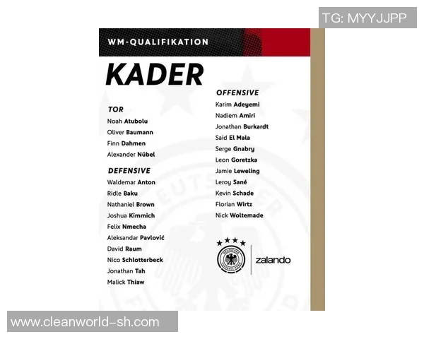 德国足球队男球员最新名单及其竞技表现分析 德国足球队男球员最新名单及其竞技表现分析